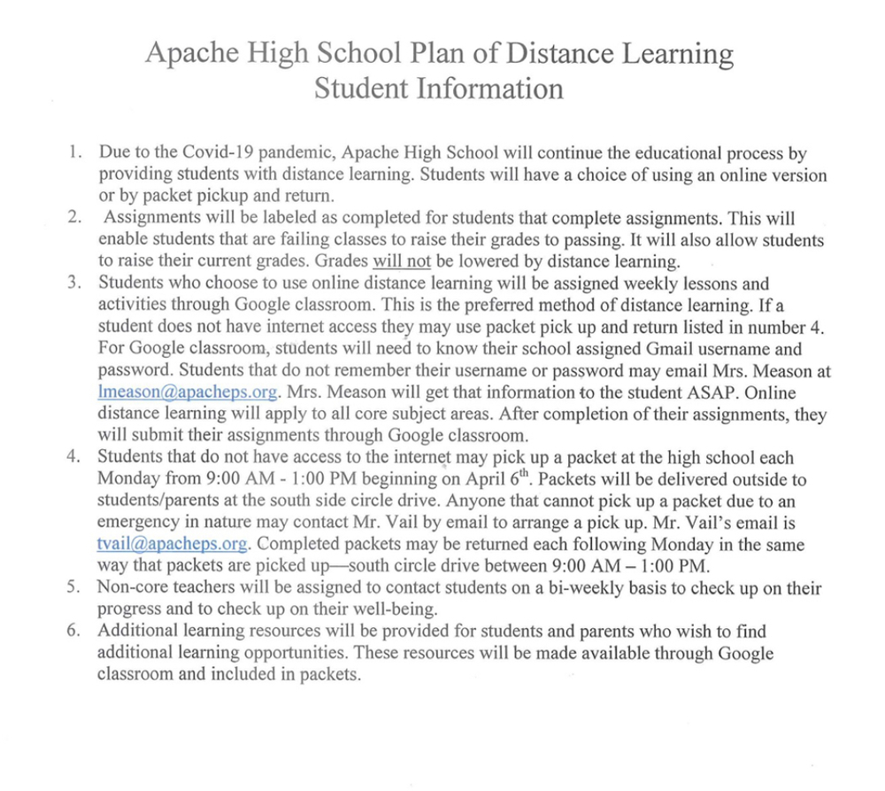 High School: Plan of Distance Learning Student Information